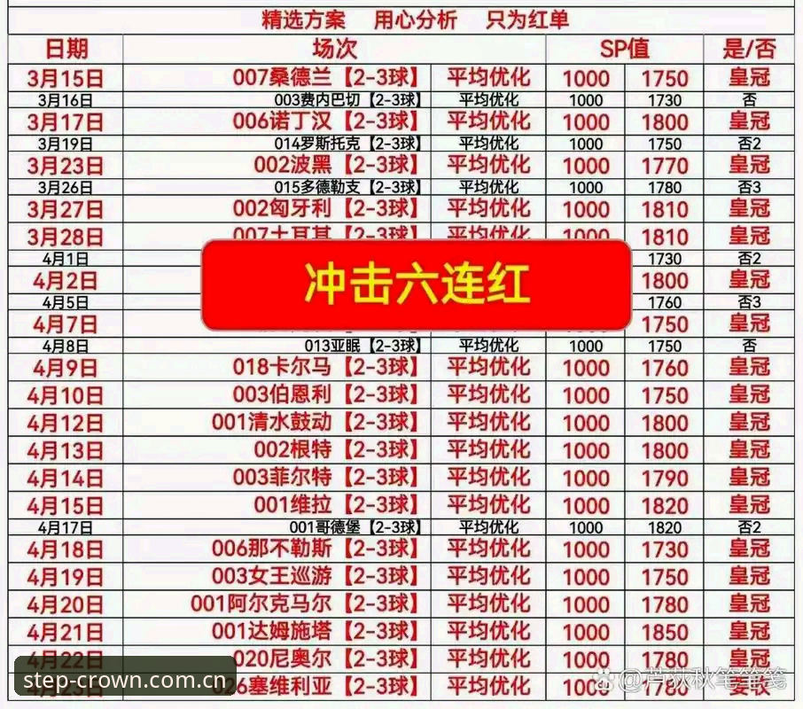皇冠体彩平台2025登录入口使用指南：从入口到实战的完整路径