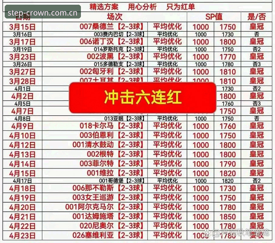 皇冠体彩平台2025版本深度评测：一个老用户的真实体验报告