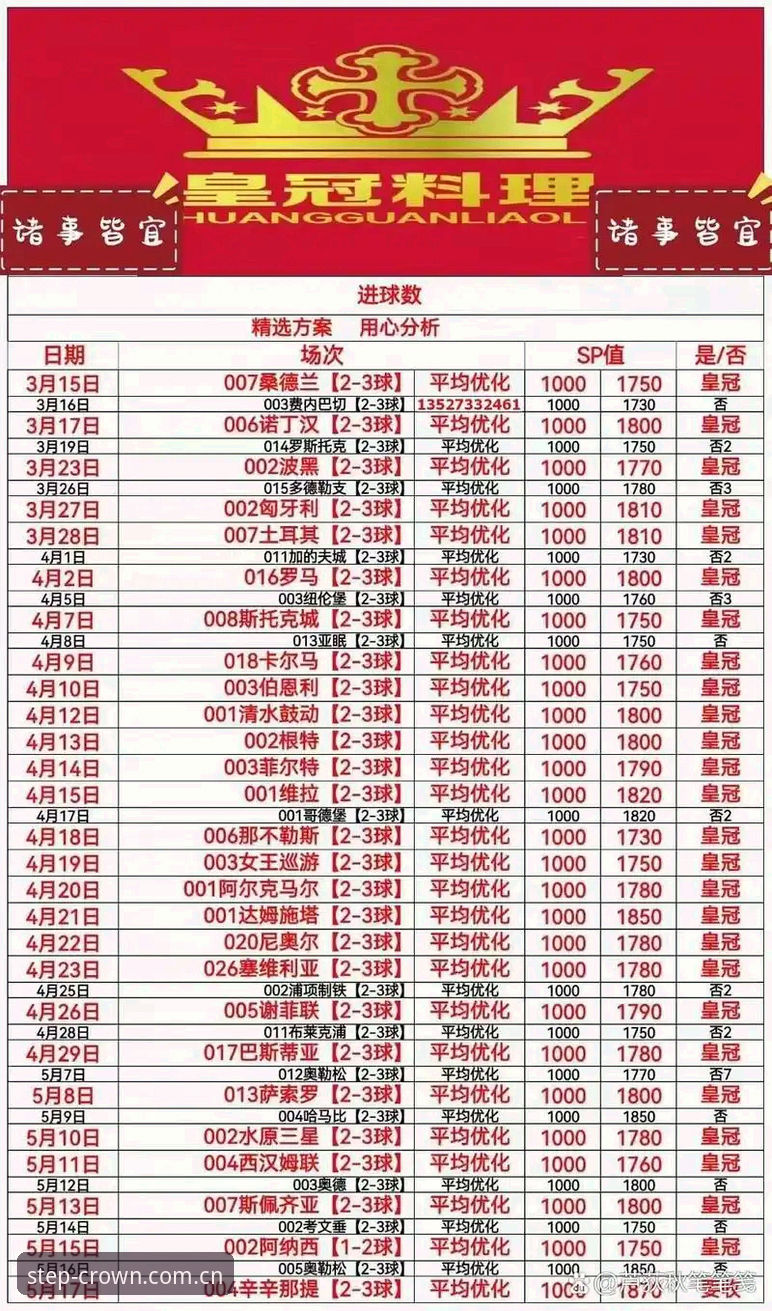 皇冠体彩平台2025版本深度评测：一个老用户的真实体验报告
